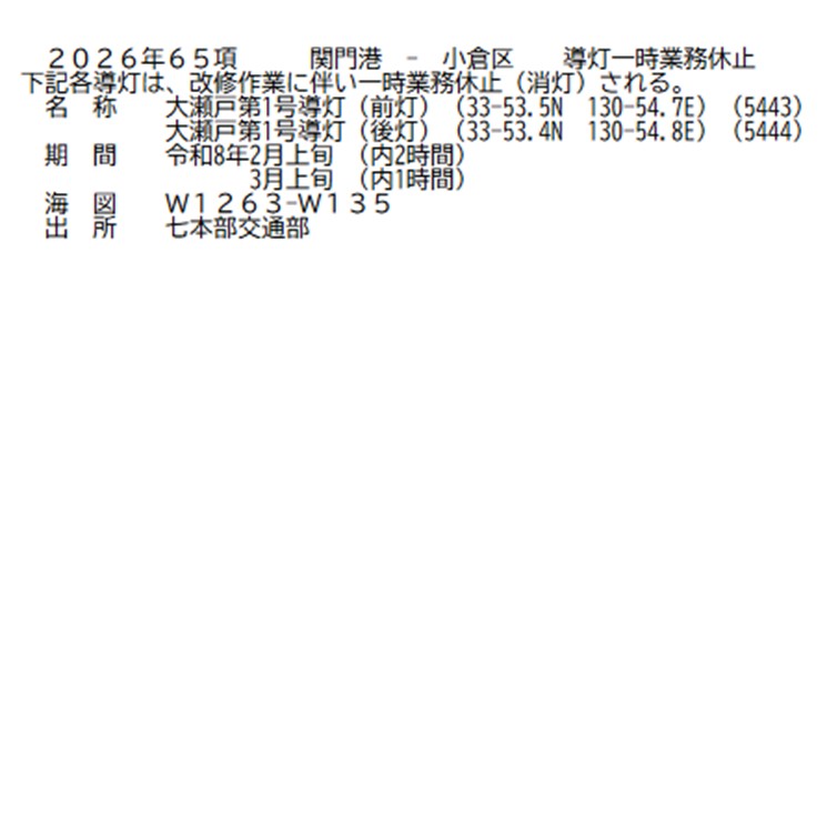 水路通報掲載内容
