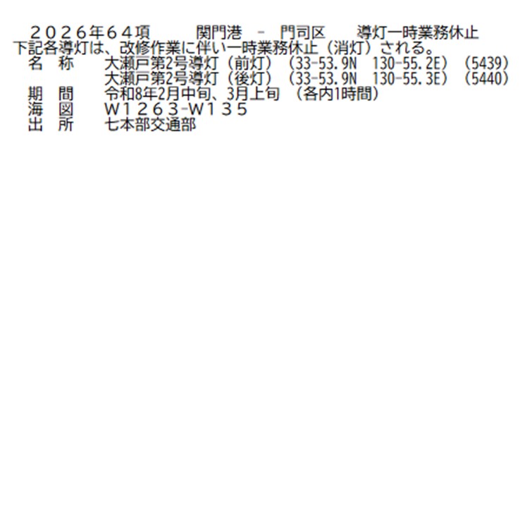 水路通報掲載内容