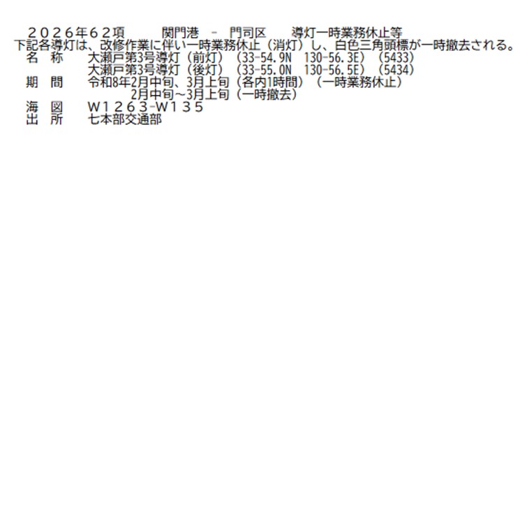 水路通報掲載内容