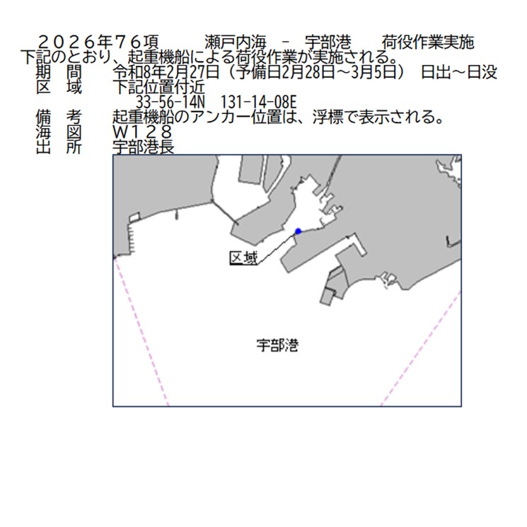 水路通報掲載内容