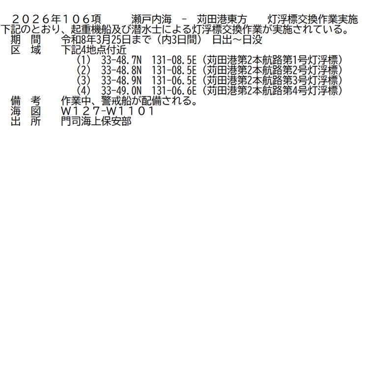 水路通報掲載内容