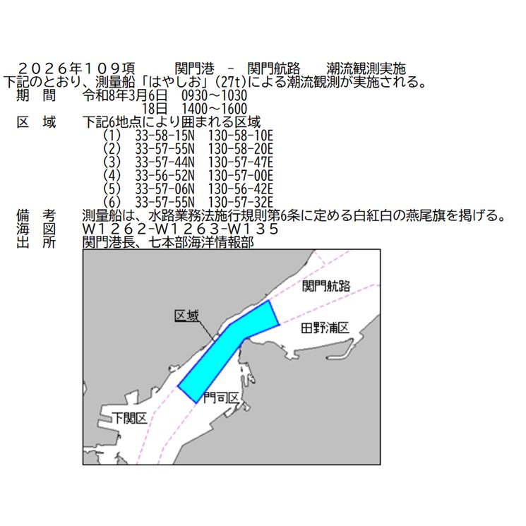 水路通報掲載内容
