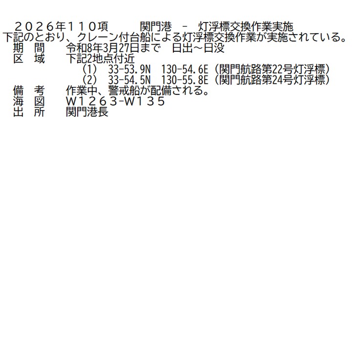水路通報掲載内容