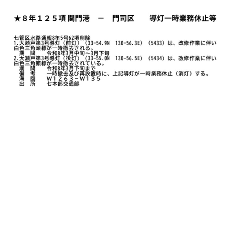 水路通報掲載内容