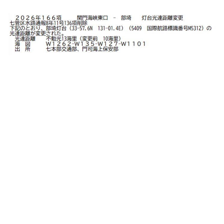 水路通報掲載内容