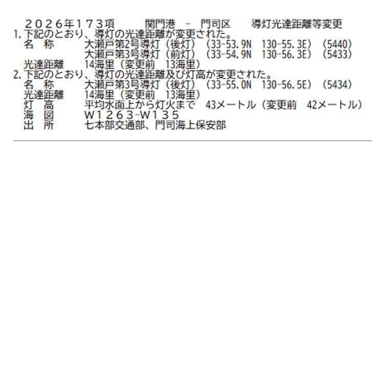 水路通報掲載内容