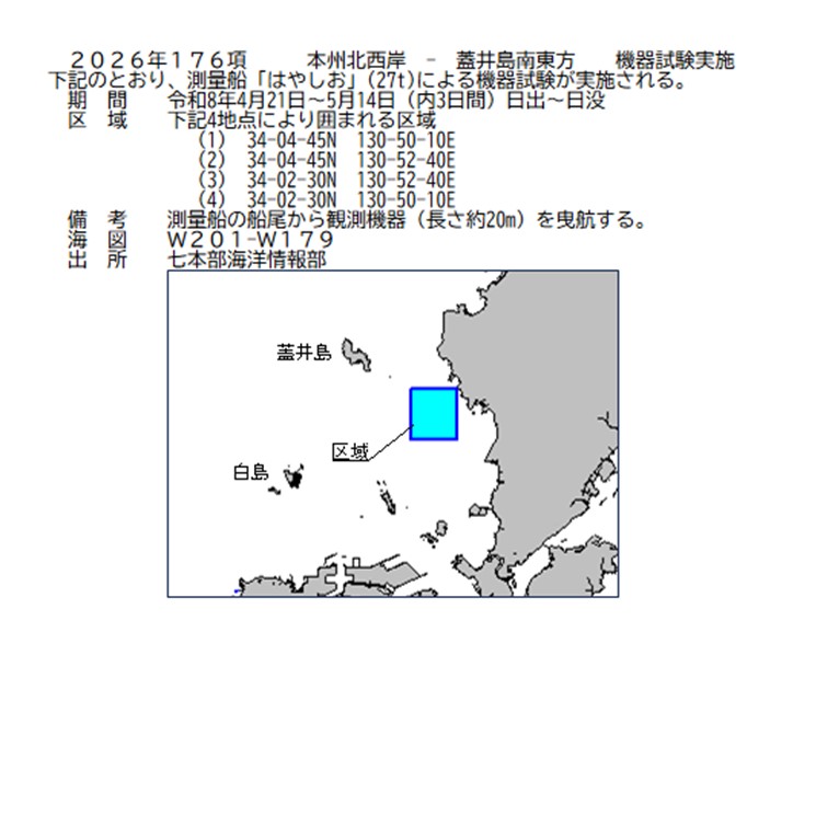 水路通報掲載内容