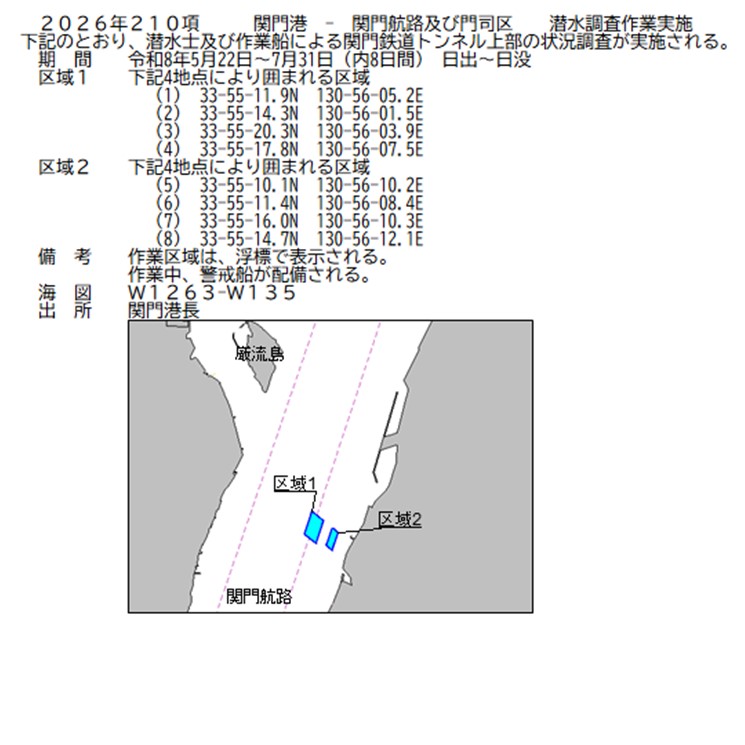 水路通報掲載内容