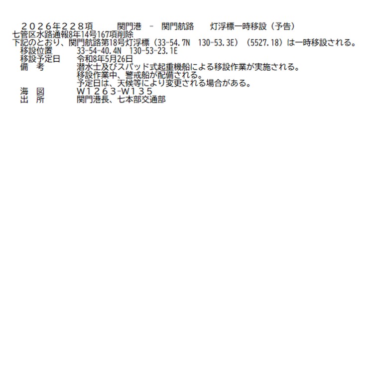 水路通報掲載内容