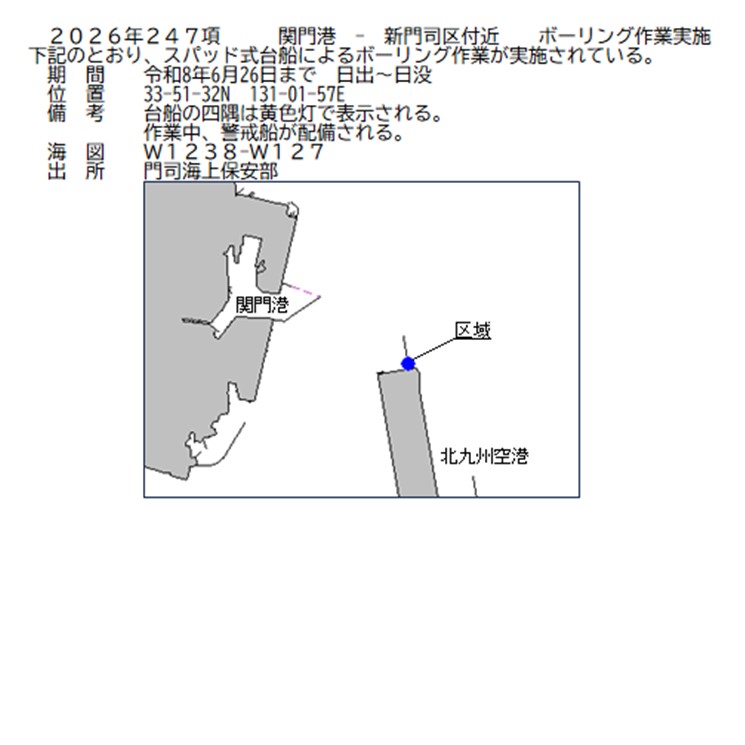 水路通報掲載内容