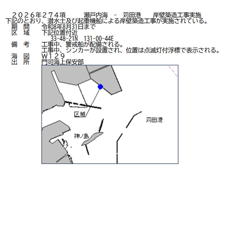 水路通報掲載内容
