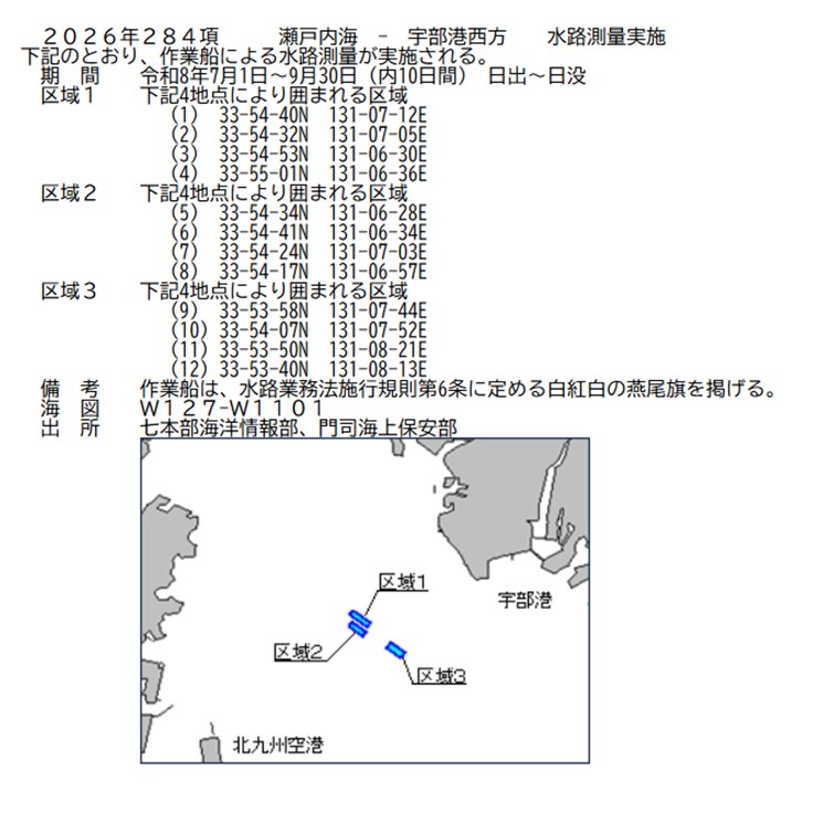 水路通報掲載内容