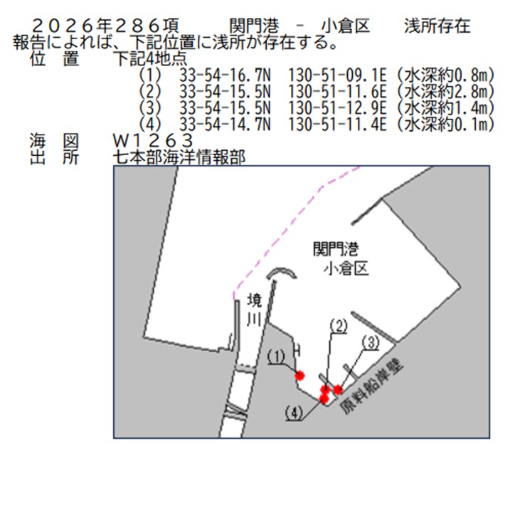 水路通報掲載内容