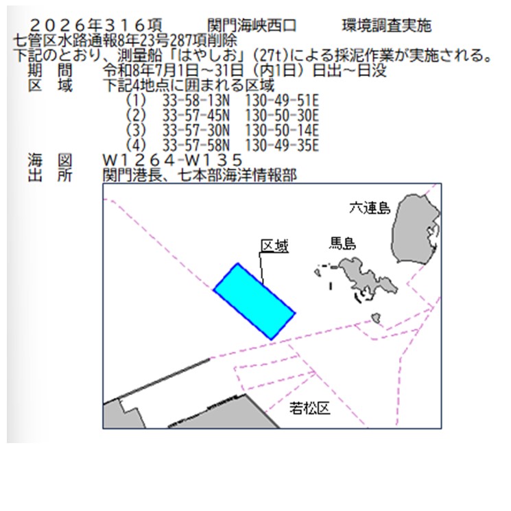 水路通報掲載内容