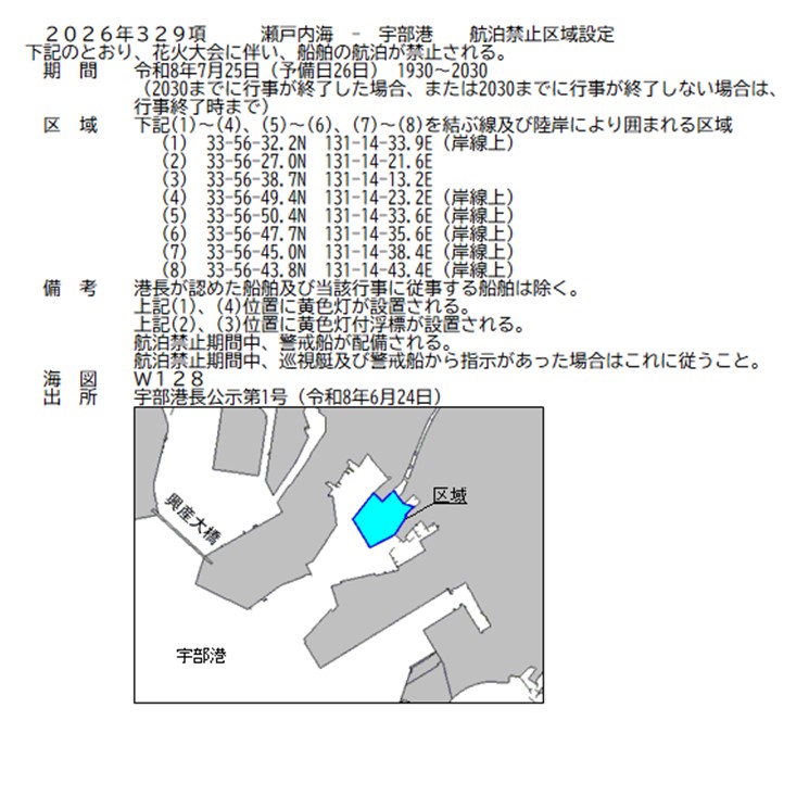 水路通報掲載内容