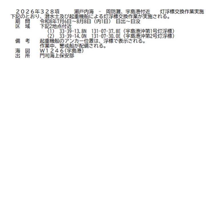 水路通報掲載内容