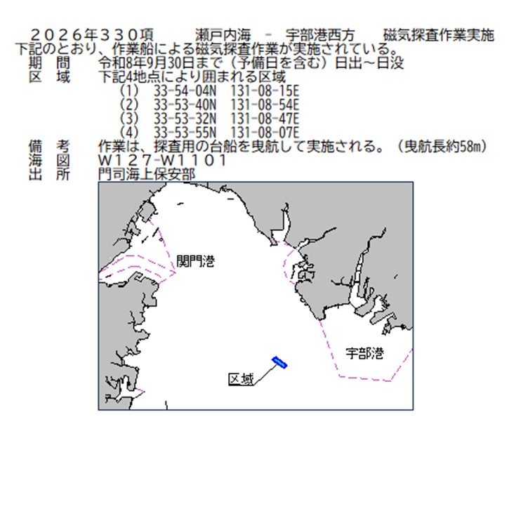 水路通報掲載内容