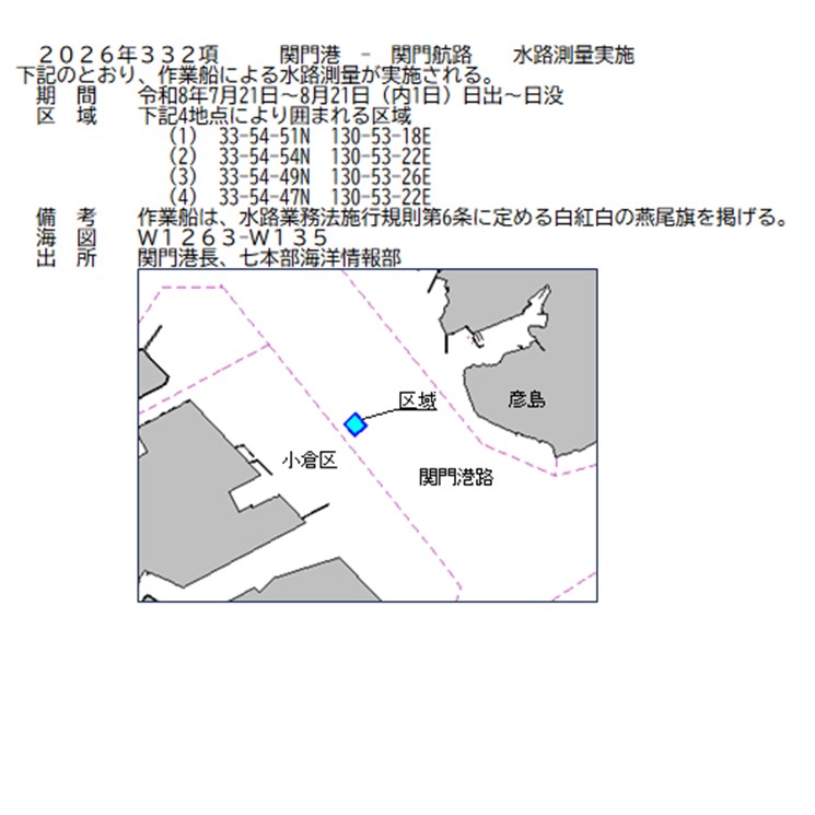 水路通報掲載内容