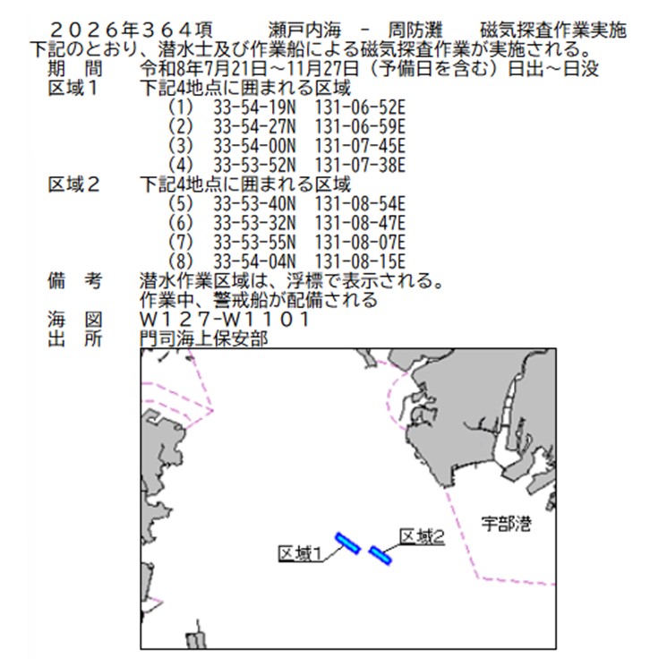 水路通報掲載内容