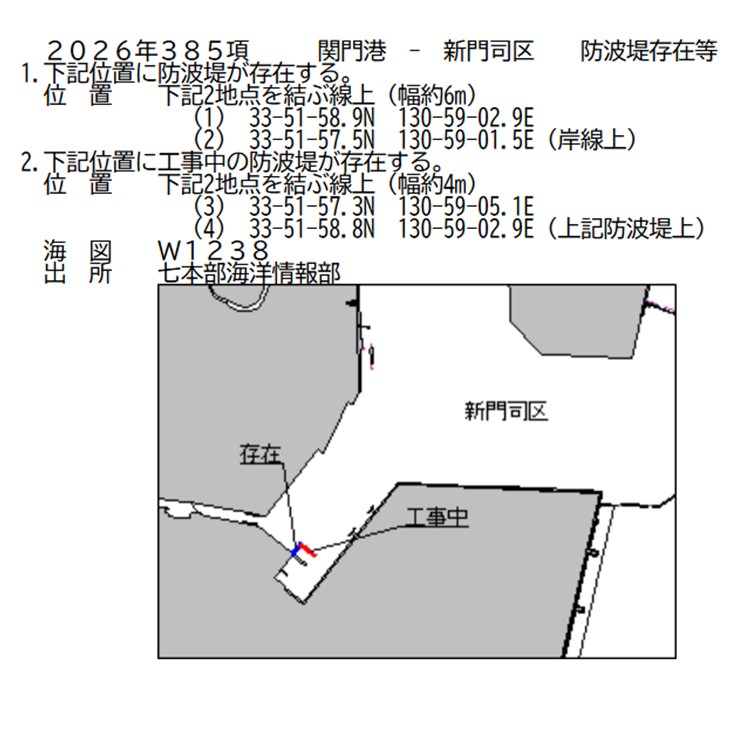 水路通報掲載内容