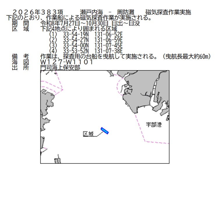 水路通報掲載内容