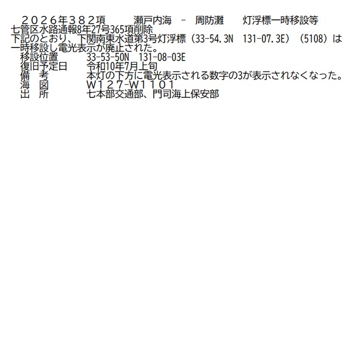 水路通報掲載内容