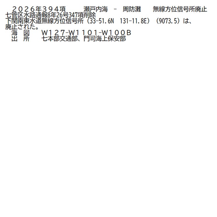 水路通報掲載内容