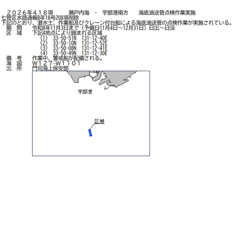 水路通報掲載内容