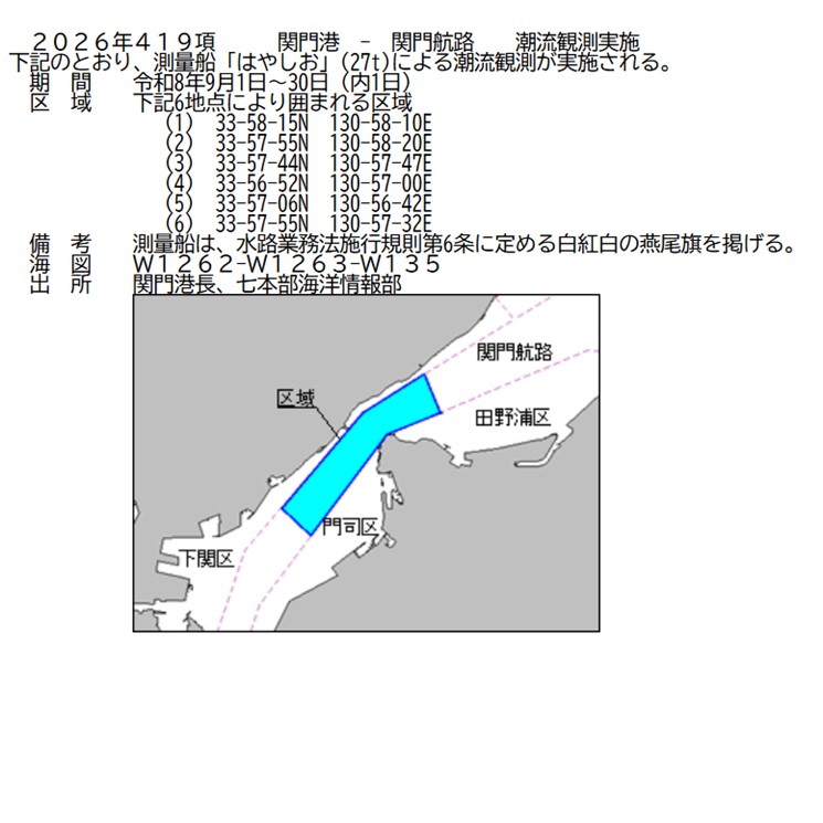 水路通報掲載内容