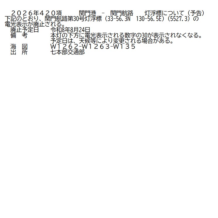 水路通報掲載内容