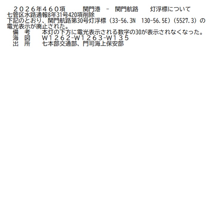 水路通報掲載内容