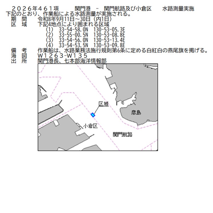 水路通報掲載内容