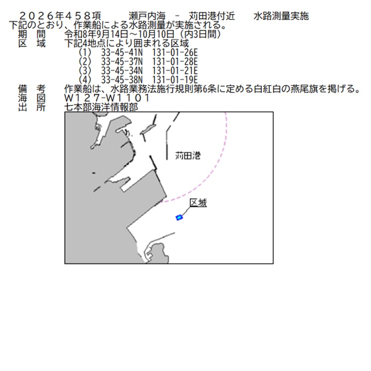 水路通報掲載内容