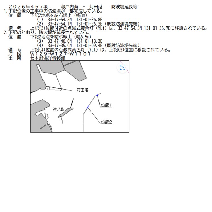 水路通報掲載内容
