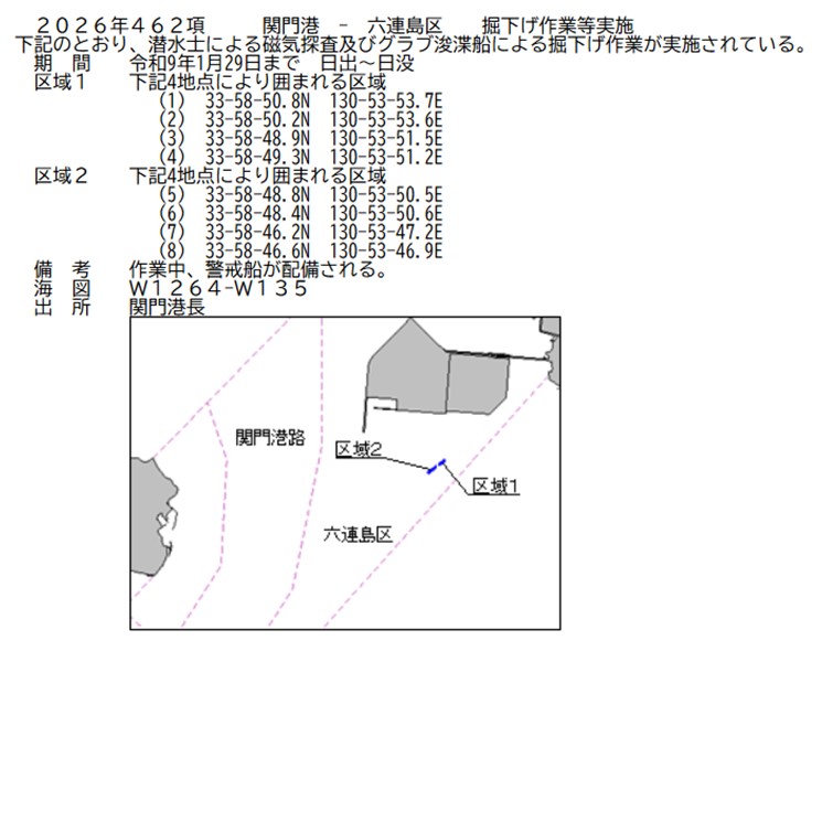 水路通報掲載内容