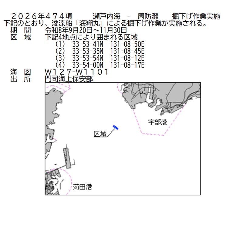 水路通報掲載内容