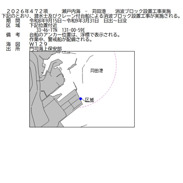 水路通報掲載内容