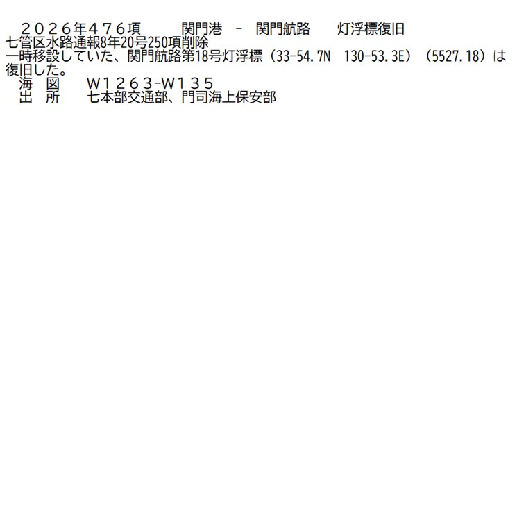 水路通報掲載内容