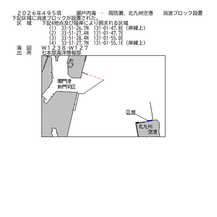 水路通報掲載内容