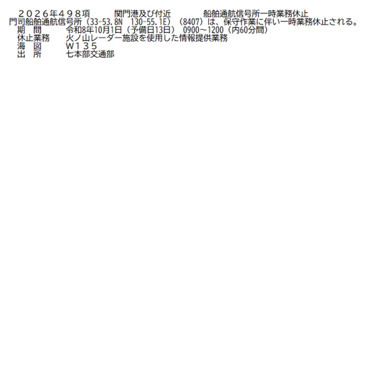 水路通報掲載内容