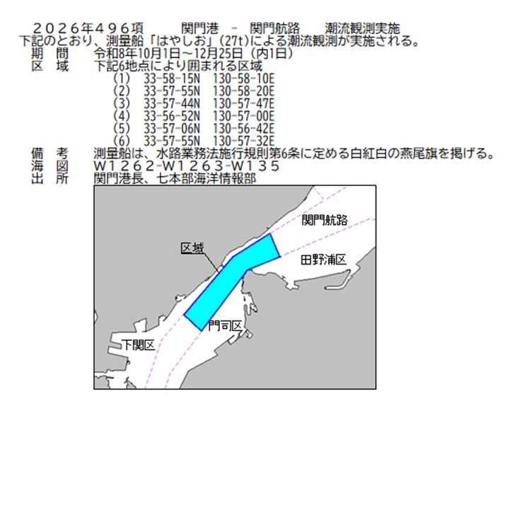 水路通報掲載内容