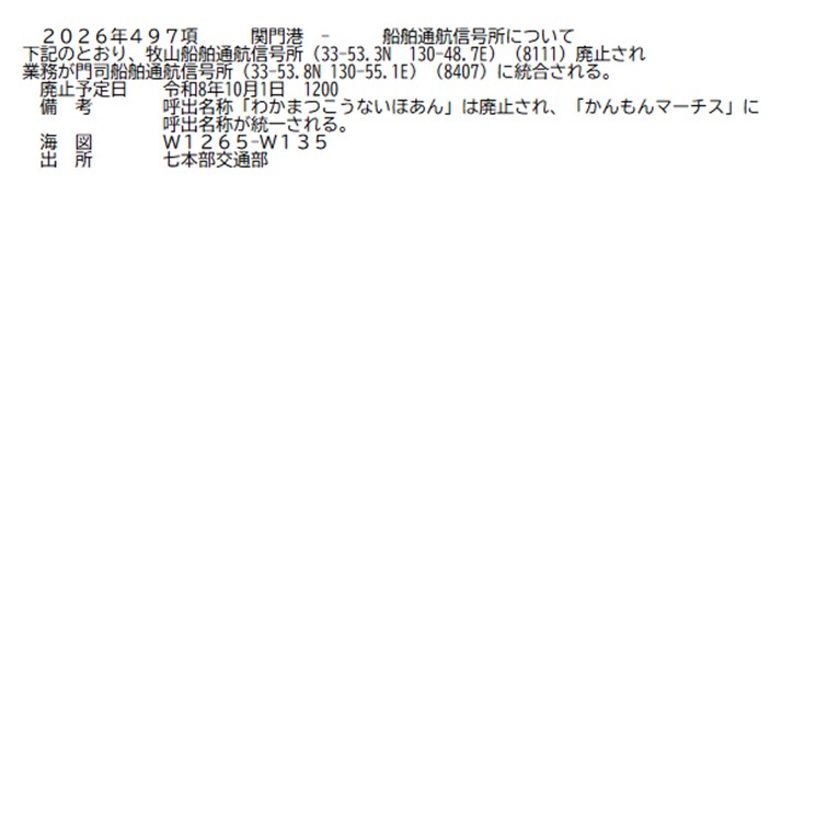 水路通報掲載内容