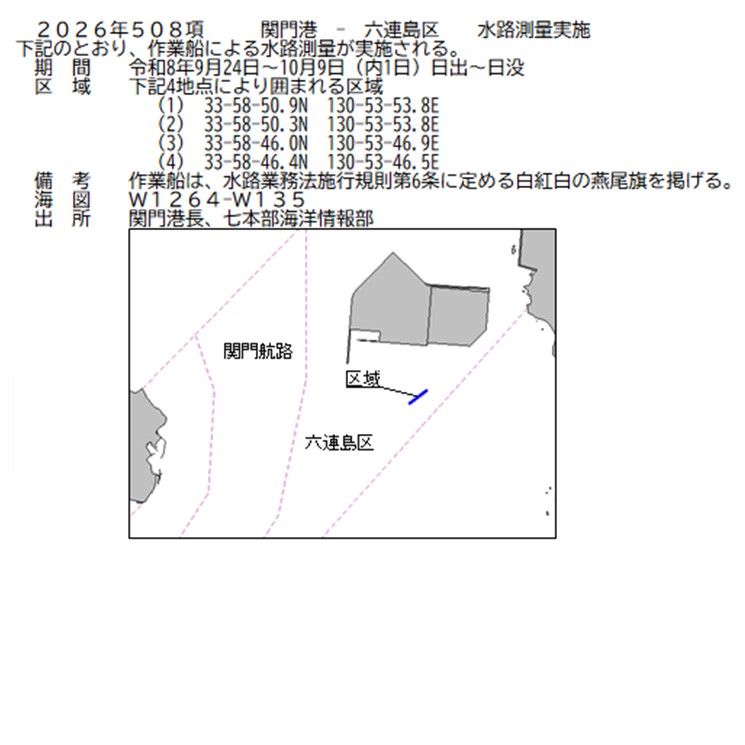 水路通報掲載内容