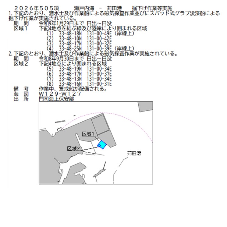 水路通報掲載内容