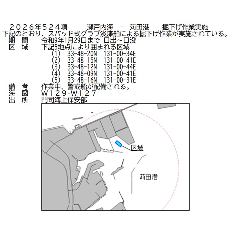 水路通報掲載内容