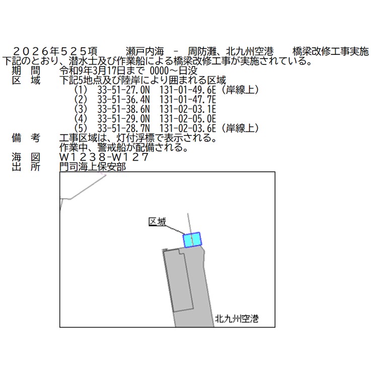 水路通報掲載内容