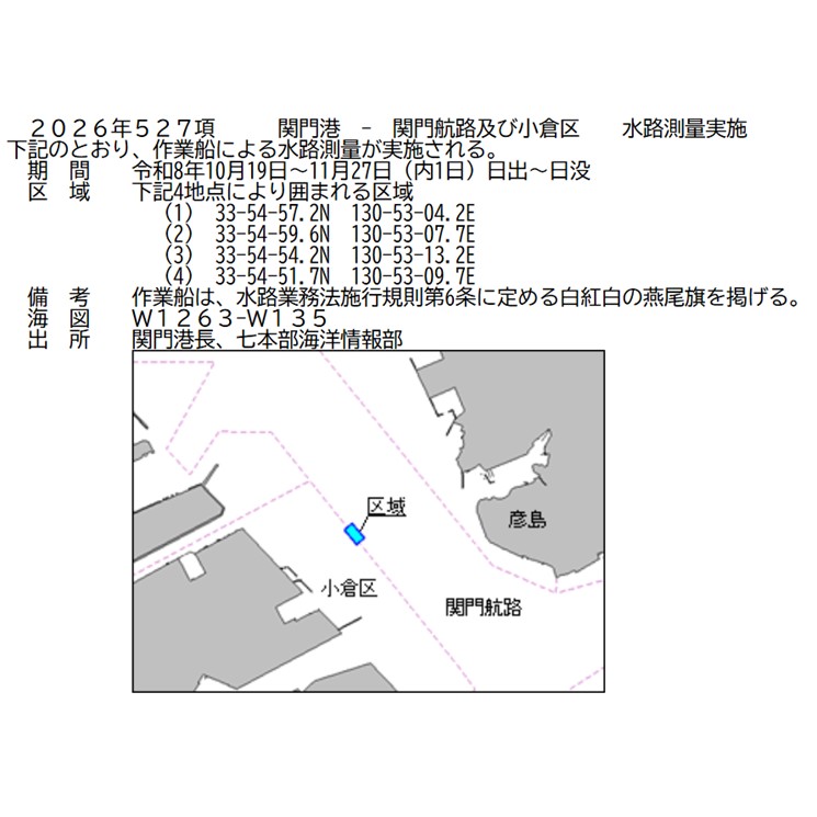 水路通報掲載内容