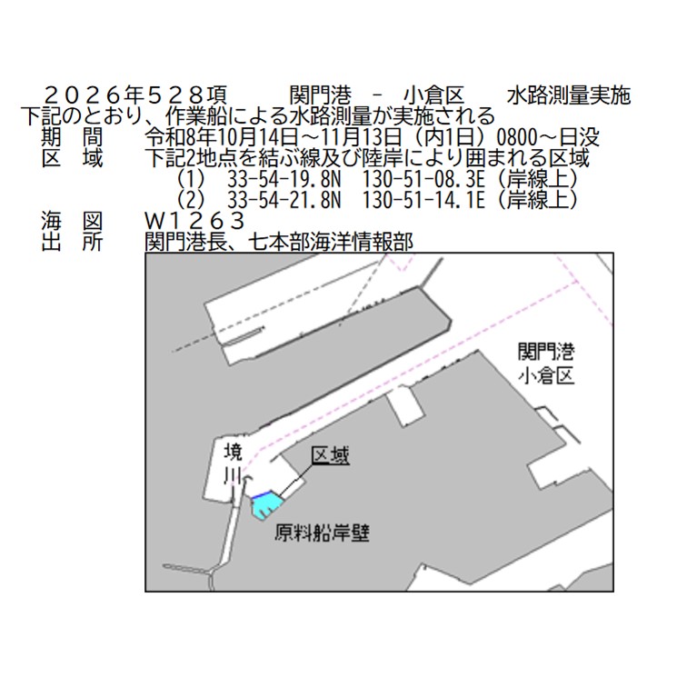水路通報掲載内容
