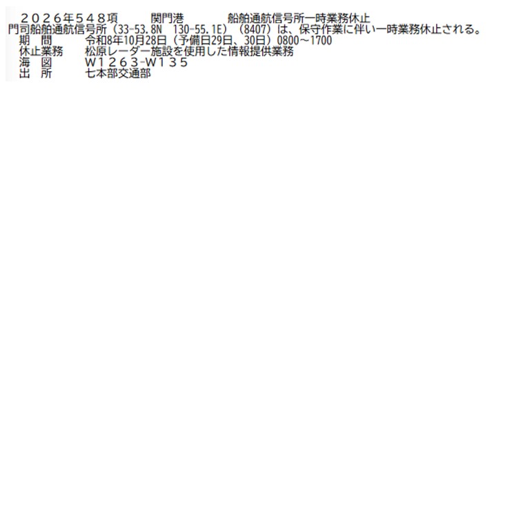 水路通報掲載内容
