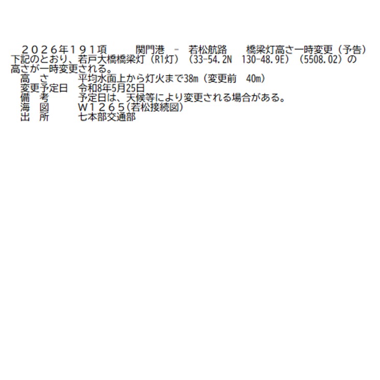 水路通報掲載内容